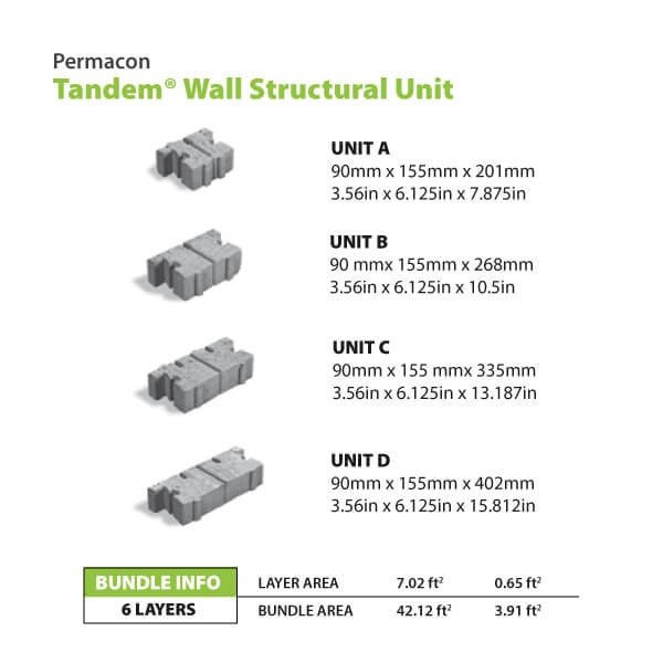 Permacon Tandem Next Wall System